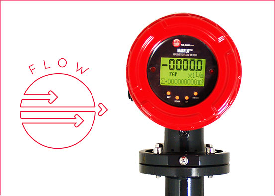 FLO-CORP MAGFLO™ MAGNETICFLOW METER