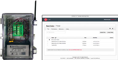 CONNEX 3D Wireless Cellular Process Monitor