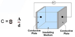 RF Capacitance